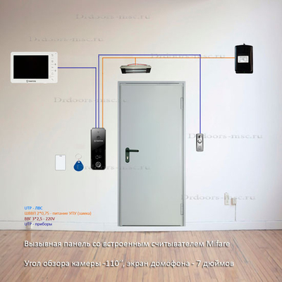 Решение с электромагнитным замком, панелью iPanel 2 WG (Black) и домофоном Ameli