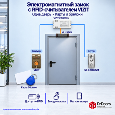Комплект с электромагнитным замком и считывателем VIZIT KTM-602R