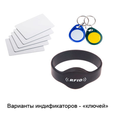 Варианты RFID индификаторов