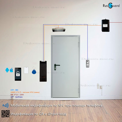 Решение - автономной СКУД RusGuard с индификацией по QR и Штрих-коду