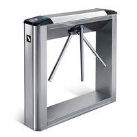 PERCo-TTD-08A от PERCo – 314437 рублей | Характеристики, рекомендации и обзор устройства