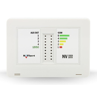 Контроллер GSM NV LOCK 25 (2025 v.3) от NAVIgard — характеристики, рекомендации и обзор устройства