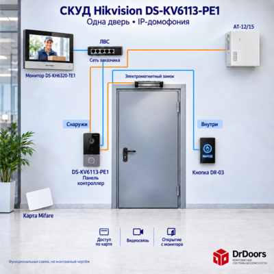 Комплект СКУД Hikvision DS-KV6113-PE1