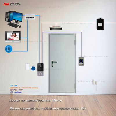 СКУД на базе IP-домофона DS-KV6113-PE1