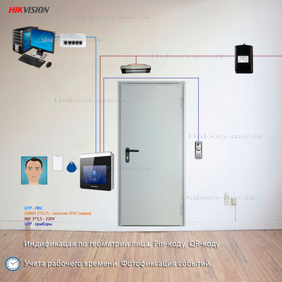 СКУД Hikvision с терминалом DS-K1T331W | С функцией распознавания лиц