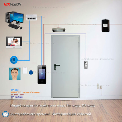СКУД Hikvision с терминалом DS-K1T341W | С функциями УРВ, распознавания лиц, домофона