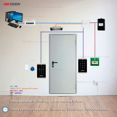 Сетевая СКУД Hikvision с PIN-код, Mifare