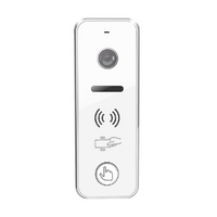 Вызывная панель iPanel 2 WG (White) EM HD от Tantos — характеристики, рекомендации и обзор устройства