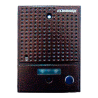 Вызывная панель DRC-4CGN2 коричневая от Commax — характеристики, рекомендации и обзор устройства