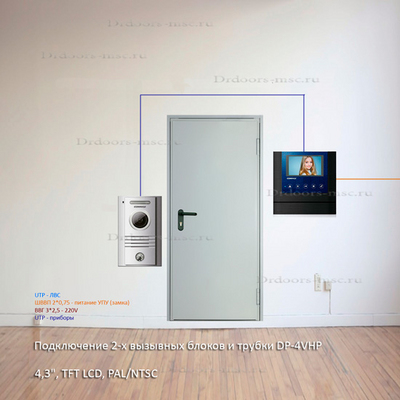Комплект с домофоном Commax CDV-43M Metalo и панелью DRC-40K