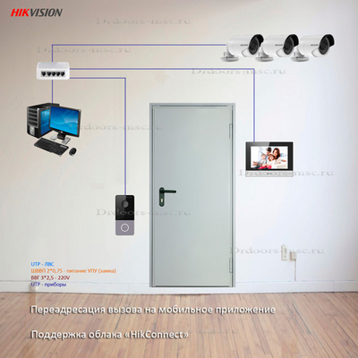 Комплект с IP домофоном «DS-KH6320-TE1»