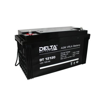 Аккумулятор Delta DT 12120 от Delta — характеристики, рекомендации и обзор устройства