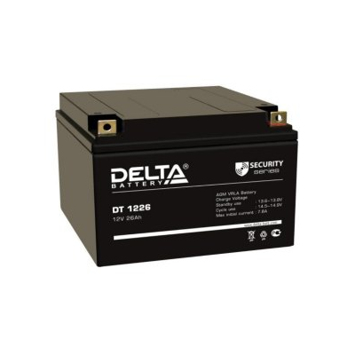 Аккумулятор Delta DT 1226 от Delta — характеристики, рекомендации и обзор устройства