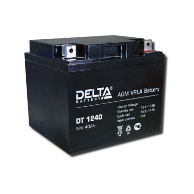 Аккумулятор Delta DT 1240 от Delta — характеристики, рекомендации и обзор устройства