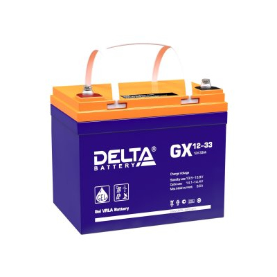 Аккумулятор Delta GX 12-33 от Delta — характеристики, рекомендации и обзор устройства