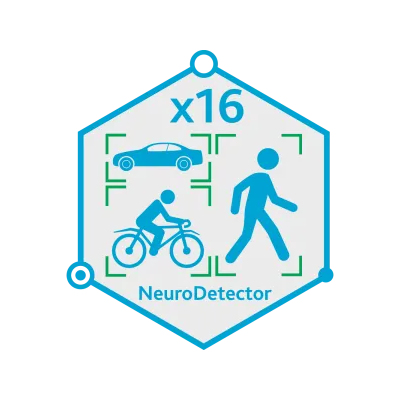 ПО TRASSIR Neuro Detector-16 от DSSL - характеристики, рекомендации и обзор устройства