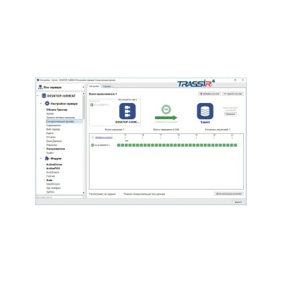 ПО TRASSIR NetSync  от DSSL - характеристики, рекомендации и обзор устройства