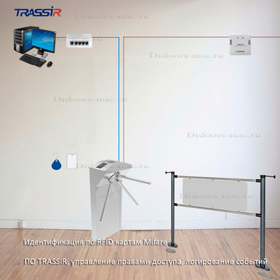 Решение с электронной проходной TRASSIR TR-EG01ZM