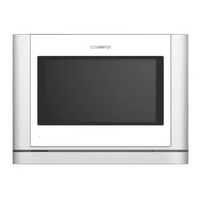 Видеодомофон CDV-70MF (белый) от Commax — характеристики, рекомендации и обзор устройства