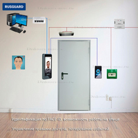 СКУД с терминалом распознавания лиц с R20-Face (5W) IP65
