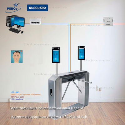 Решение с турникетом PERCo-TTD-10AC и терминалами R20-Face (8T)