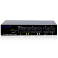 Коммутатор TR-NS1106-60-4POE от Trassir – 5 294 рублей | Характеристики, рекомендации и обзор устройства