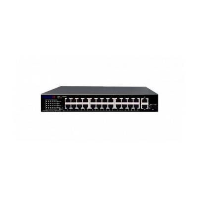 Коммутатор TR-NS1126-225-24PoE от Trassir – 32 834 рублей | Характеристики, рекомендации и обзор устройства