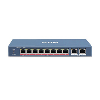 Коммутатор F-SW-EU410HPOE-V от i-FLOW – 12 890 рублей | Характеристики, рекомендации и обзор устройства