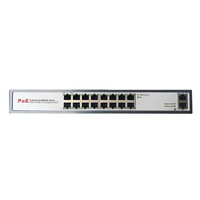 Коммутатор SH-20.16 от BAS-IP – 24 920 рублей | Характеристики, рекомендации и обзор устройства