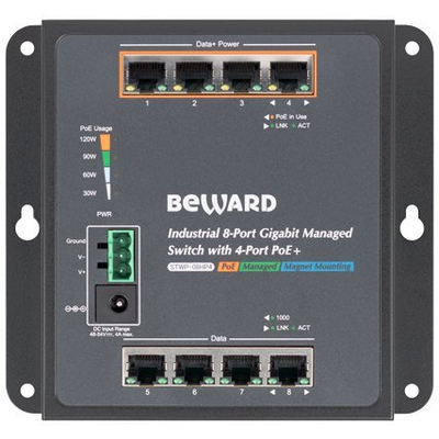 Коммутатор STWP-08HP4 от Beward – 32 600 рублей | Характеристики, рекомендации и обзор устройства