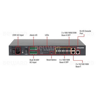 Коммутатор STW-028 от Beward – 49 700 рублей | Характеристики, рекомендации и обзор устройства
