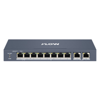 Коммутатор F-SW-EM410POE-VM-L от i-FLOW – 10 090 рублей | Характеристики, рекомендации и обзор устройства