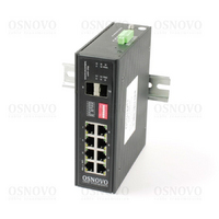 Коммутатор SW-70802-I от OSNOVO – 25 497 рублей | Характеристики, рекомендации и обзор устройства