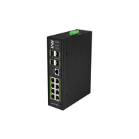 Коммутатор RVi-1NSIM8GP-4S от RVi – 34 000 рублей | Характеристики, рекомендации и обзор устройства