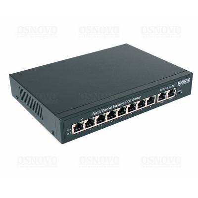 Коммутатор SW-21000-A(120W) от OSNOVO – 6 781 рублей | Характеристики, рекомендации и обзор устройства