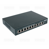 Коммутатор SW-21000-A(120W) от OSNOVO – 6 781 рублей | Характеристики, рекомендации и обзор устройства