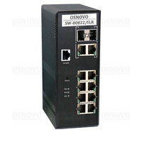 Коммутатор SW-80822-ILR от OSNOVO – 103 253 рублей | Характеристики, рекомендации и обзор устройства