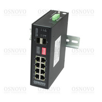 Коммутатор SW-80802-I(Port 90W, 300W) от OSNOVO – 33 333 рублей | Характеристики, рекомендации и обзор устройства
