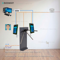 Система контроля доступа BioSmart с турникетом Т83М1 и терминалом Quasar 7