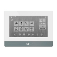 IP-видеодомофон True-IP TI-4107AW - характеристики, рекомендации и обзор устройства
