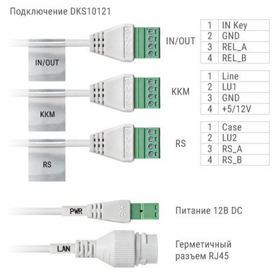 Вызывная панель подъездного IP-домофона DKS10121 от Beward - подключение