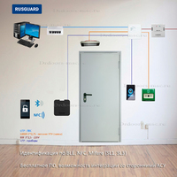 СКУД RusGuard с BLE/NFC со считывателем R25-Multi