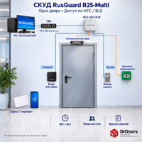 Комплект СКУД RusGuard с NFC/BLE, считыватель R25-Multi