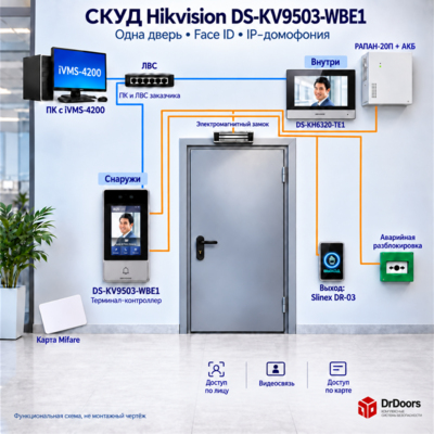 Комплект СКУД Hikvision DS-KV9503-WBE1 с Face ID