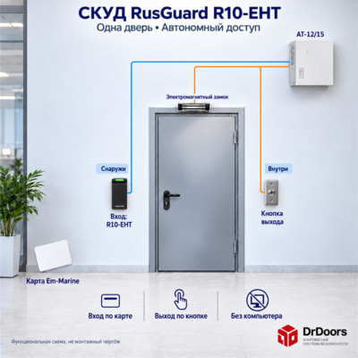 Комплект автономной СКУД RusGuard на дверь с контроллером R-10 EHT