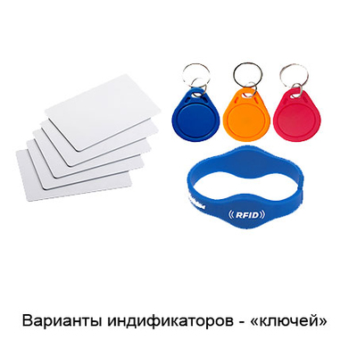 Индификаторы СКУД