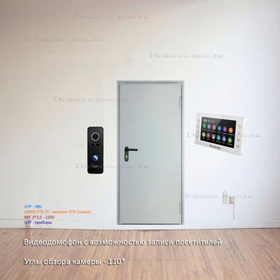 Комплект FE-70CH Orion DVR White и FE-ipanel 3 HD Black