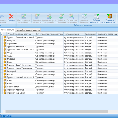 Софт RusGuard, журнал событий