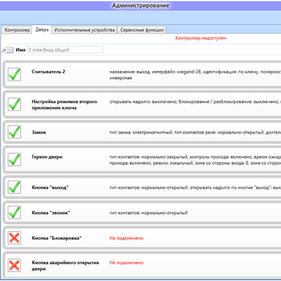 Софт RusGuard, конфигурация оборудования