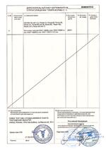ББП РАПАН-20П сертификат соответсвия